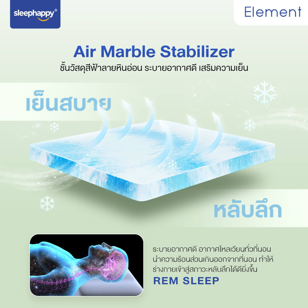 ที่นอน 5 ฟุต SLEEPHAPPY ELEMENT